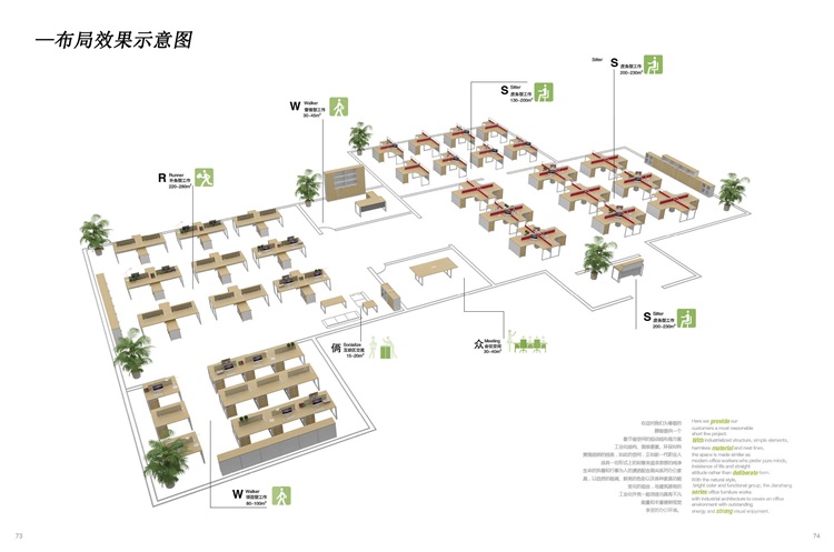 辦公家具擺放設(shè)計圖