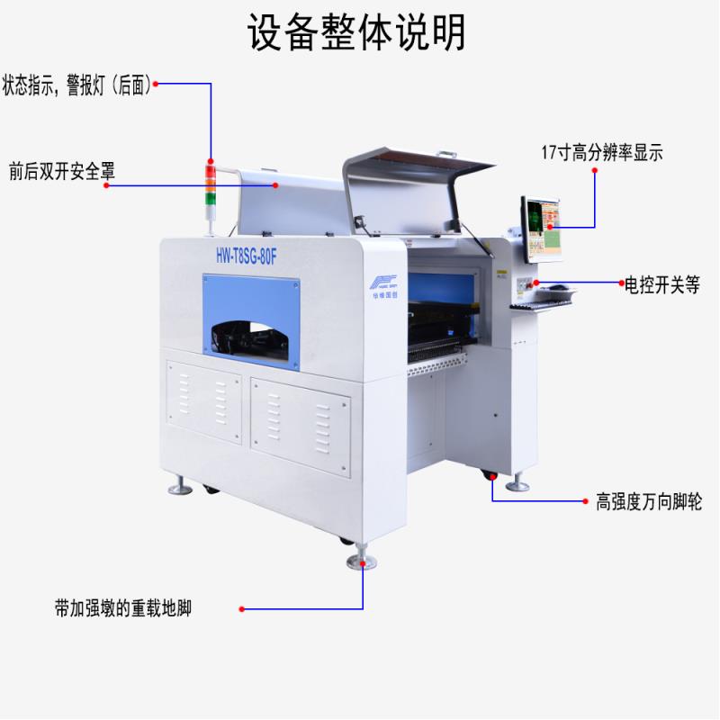SMT貼片機的構(gòu)成